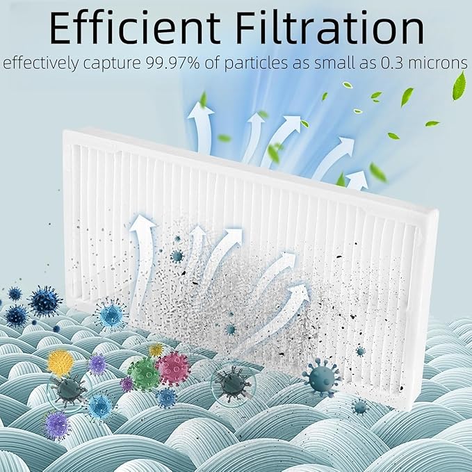 Accessories Kit for Xiaomi S20 Robot Vacuum Cleaner Replacement Parts, 4 Side Brushes, 2 Main Brushes, 4 HEPA Filters, 4 Mop Pads, Repuestos Spare Repair Attachments