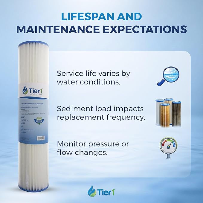 Tier1 30 Micron 20x4.5 Water Filter | Whole House Sediment Water Filter | Pleated Polyester Cartridge | Replacement for Pentek R30-20BB, 155430-43, SPC-45-2030 | High-Flow 4.5 x 20 Water Filter