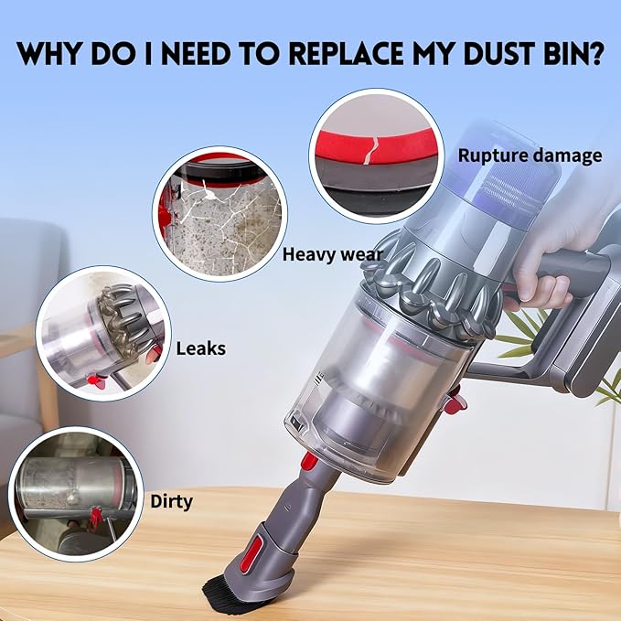 Dust Bin Replacement Compatible with Dyson V11 Animal,V11 Extra,V11 Torque Drive,V15 Detect,SV14,SV15,SV22 Cordless Vacuum Cleaners,Canister Replacement Parts, Part No.970050-01,965443-01