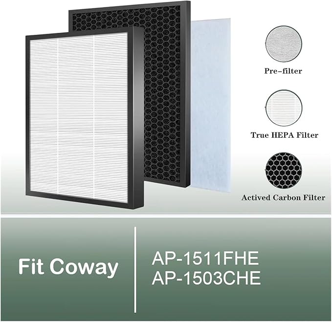 AP-1511FHE Filter Replacement - HEPA And Carbon Filter Compatible With Coway AP-1511FHE, AP-1503CHE, Air Purifier Parts