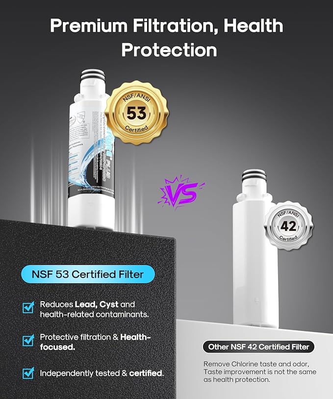ICEPURE PLUS ADQ747935 NSF/ANSI 53 & 42 Certified Refrigerator Water Filter, Remove Lead, Replacement for LG LT1000P/PC/PCS Kenmore 9980 ADQ74793501 ADQ74793502 LMXS28626S and LT120F Air Filter 3Combo