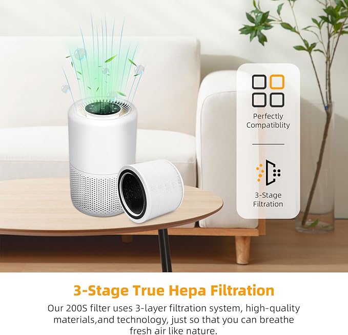 Core 200S Replacement Filter for LEVOIT Core 200S Smart WiFi Air Puri-Fier, 3-in-1 True HEPA Activated Carbon Pre-Filter, Core 200S-RF, Core 200S-P 2 Pack