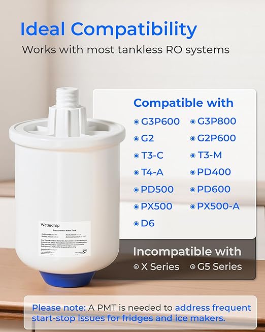 Waterdrop PMT Small Water Pressure Tank, RO Pressure Tank for All Tankless Reverse Osmosis System, Mini Reverse Osmosis Storage Tank Fits All 1/4" Water Tubing, Small Water Tank for G3, G2, D6, PD600