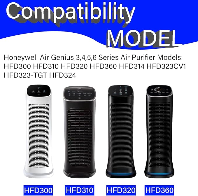 HFD320 Replacement Filter for Honeywell Air Genius 3,4,5,6 Series Air Purifier Models - HFD300 HFD310 HFD320 HFD360 HFD314 HFD323CV1 HFD323-TGT HFD324, 2 Pack H13 True HEPA + 8 Pack Carbon Pre-Filter
