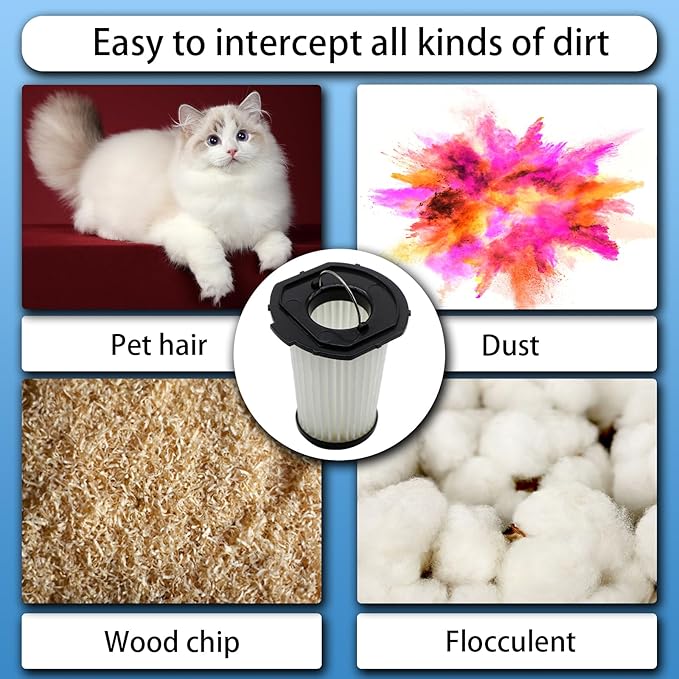 4 Pack HEPA Filter Compatible with Nicebay Vacuum Cleaner Cordless Handy Cleaner Models EV-H061