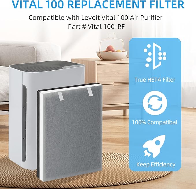APPLIANCEMATES Vital 100 Replacement Filter for LEVOIT Vital 100 Air Purifier, Extra Pre-Filter, Efficiency Activated Carbon Filter, Part Vital 100-RF, 4 Pack