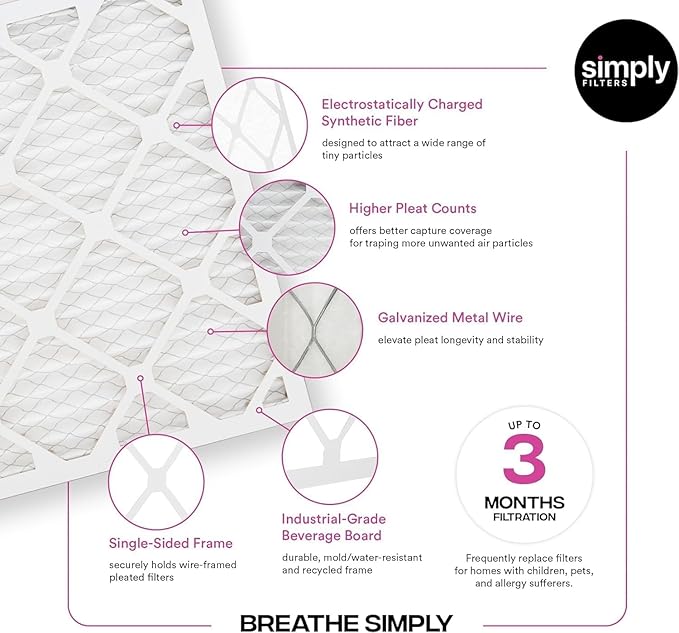 Simply 16x25x2 Air Filter, MERV 11, 4 Pack, Furnace Air Filter for HVAC (Actual Size: 15.5"x24.5"x1.75") DUST, Pet & Allergy Control