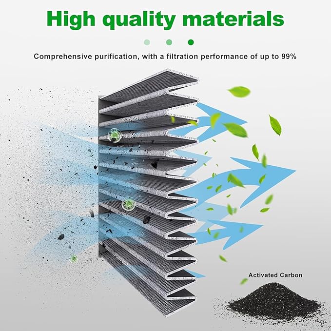 Comb Engine Cabin Air Filter for Hyundai Tucson 2015 2014 2013 2012 2011 2010
