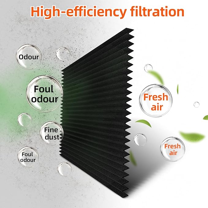 FPRU19F8RFC FPRU19F8RFF 4-PACK Refrigerator Air Filter Replacement for Frigidaire FPUH19D7LF1 FPRU19F8QFA FPRU19F8RFA FPRU19F8RFB FPRU19F8RFE FPSC2277RF1 FPSC2278UFA FPSS2677RF1 FPUS2686LF3