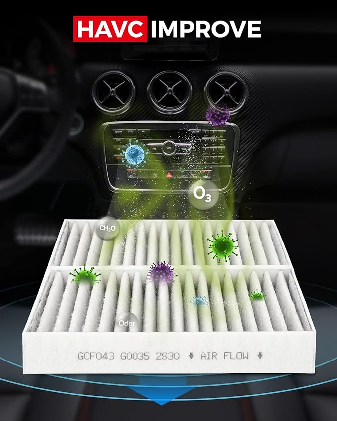 KAX Premium Cabin Air Filter with Dual Active Carbon, CF11777 Replacement for Jeep Wrangler 2011-2017, Wrangler JK 2018, Strong Adsorption Passenger Compartment Air Filter Filter Up Dust Pollen Odor