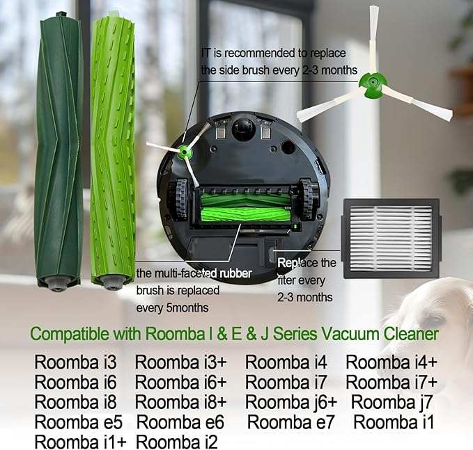 Replacement Parts for Roomba iRobot i7 i7+ i3 i3+ i4 i4+ i5 i5+ i6 i6+ i8 i8+ i5+/j7 j6 j5 and Plus Version,(2 Set Rubber Brush,8 Side Brush)