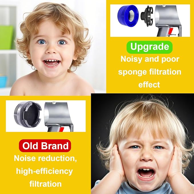Dust Bin Lid Cover + Filter Replacement Parts Compatible with Dyson V8 V7 Vacuum Cleaner Canister Dirt Cup Lid,Bottom Accessories Part,Dust Collector Bucket Cover/Vacuums Attachment