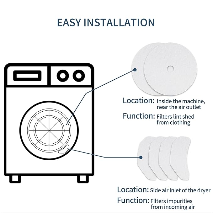 20 PCS Dryer Exhaust Filter suitable for Panda Lint Filter Cloth Dryer Replacement Include 16 Exhaust Filters & 4 Air Intake Filters Replacement suitable for Pan.da, Son.ya, A.vant, Magic Chef Dryers