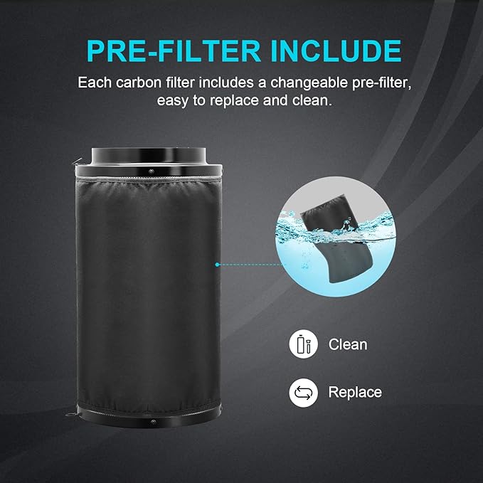 iPower 6 Inch Air Carbon Filter Odor Control with Australia Virgin Premium Charcoal and Reversible Flange for Inline Duct Fan/Grow Tent/Hydroponics, 6", Prefilter Included, Black