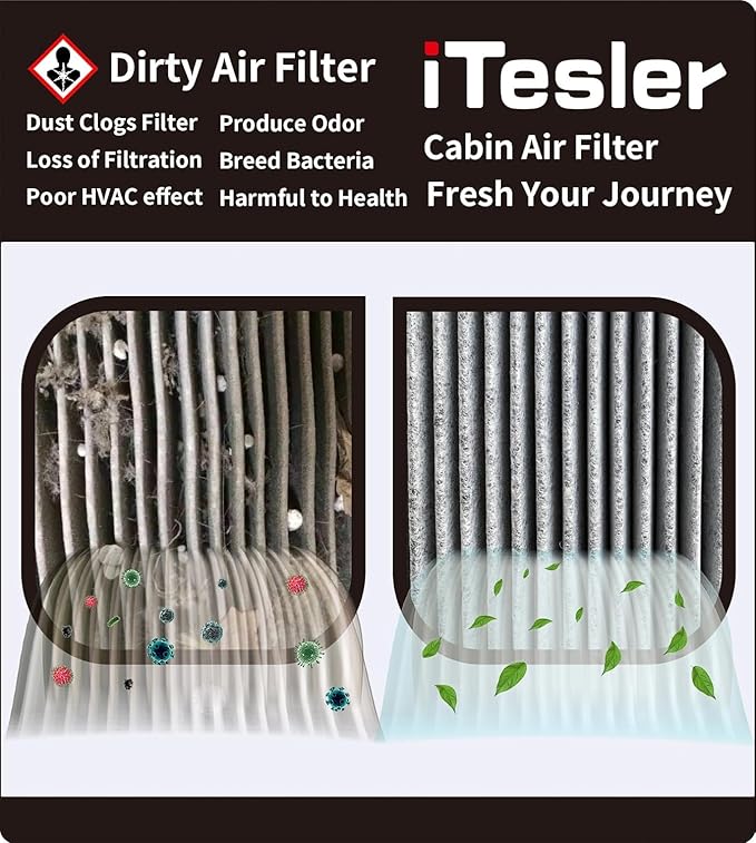 Cabin Air Filter for Tesla Modle X (2016 2017 2018 2019 2020 2021 2022 2023 2024) replace 103904200A, 103904200B