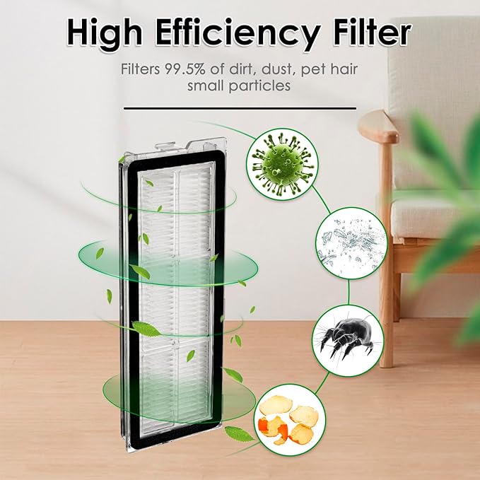 (3 Pack) QV 35A QV 35S Q Revo S Replacement HEPA Filter for Roborock QV 35A, QV 35S, Qrevo S, Qrevo Pro, Qrevo MaxV, Qrevo Plus, Qrevo Edge, Qrevo Curv, Filter Accessories Kit (NOT FOR Q Revo)