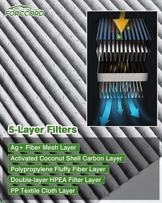 4-Pack HEPA Cabin Air Filter Fits for Civic (01-05), CR-V (02-06), Element (03-11), RSX (02-06) Activated Carbon Cabin Filter Replacement CF10135 CP135 Car Accessories