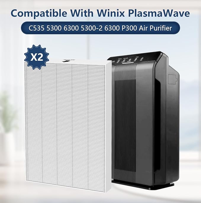 Colorfullife 2 Pack True HEPA 115115 Size 21 Filter A for Winix PlasmaWave 5300-2, C535, P300, 6300-2, 5300, 9000 Air Purifier