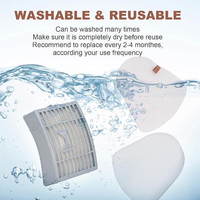 Vacuum Filters Replacement for Shark Powered Lift-Away DLX NV580 Series NV581, NV581Q, NV585, NV586, 1 HEPA Filter, 2 Foam & 2 Faux Felt Filters - Compare to Part # XFFT580 & XHEP580
