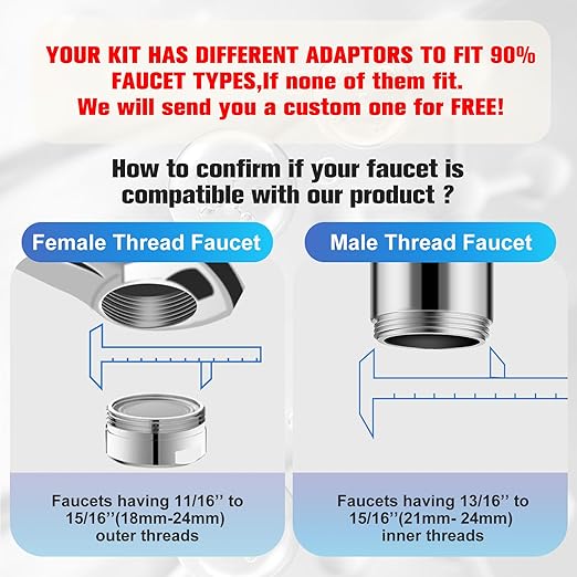 4 Modes Multifunctional Kitchen & Bathroom Water Filter for Sink Faucet with 2pcs Replacement Filters - 99.9% Chlorine Removal - Skin Hydration in 2 Weeks-Compatible with Most of Faucet