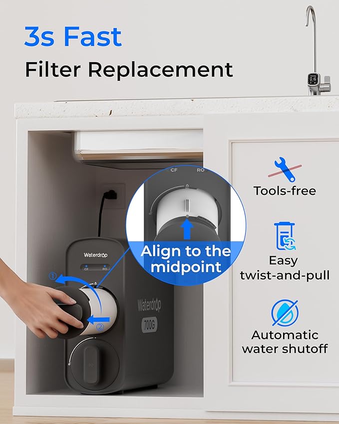 Waterdrop G5P700A-CF Filter, Replacement for Waterdrop G5P700A Undersink Reverse Osmosis System, 6-month Lifetime
