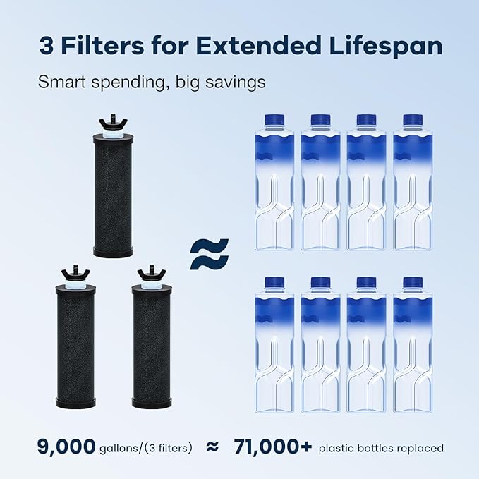 Purewell 2.25G Gravity-fed Water Filter System with 3 Filters, 3-Stage Ultra-Filtration Stainless Steel Countertop System with Water Level Window, Reduce 99% Chlorine, 9,000G Filter Capacity, PW-KS-3C