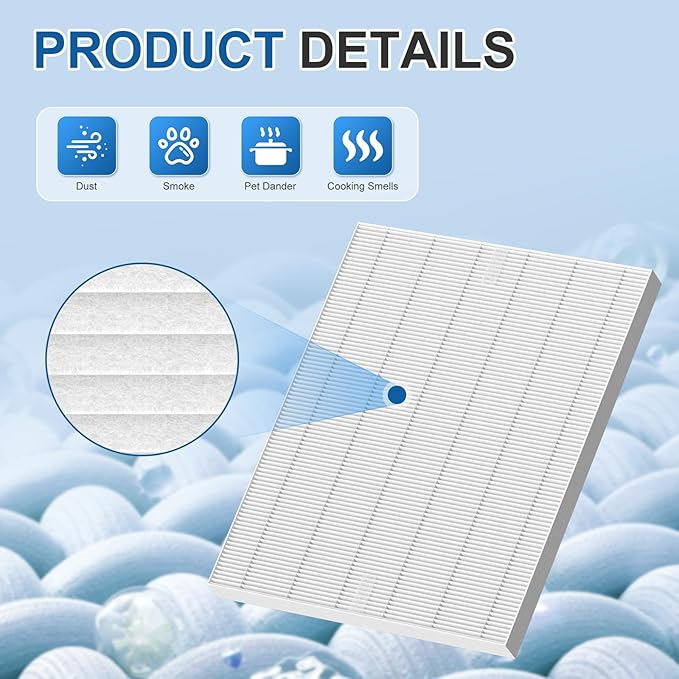 D360 Replacement Filter Compatible with Winix D360 Air Puri-Fier, 2 H13 True HEPA Filters, Part Number 1712-0101-02