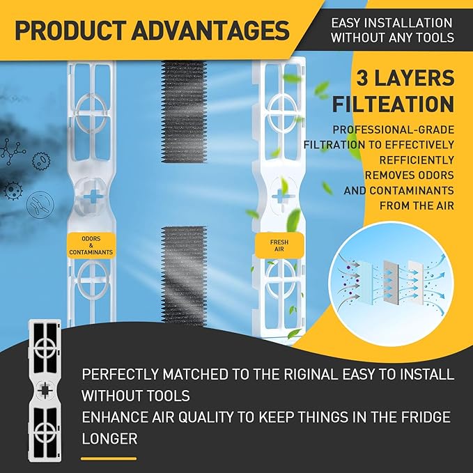 FRGPAAF2 Air Filter Compatible with Frigidaire - Replacement Filter for Frigidaire Air Conditioners & Refrigerators - PureAir AF-2