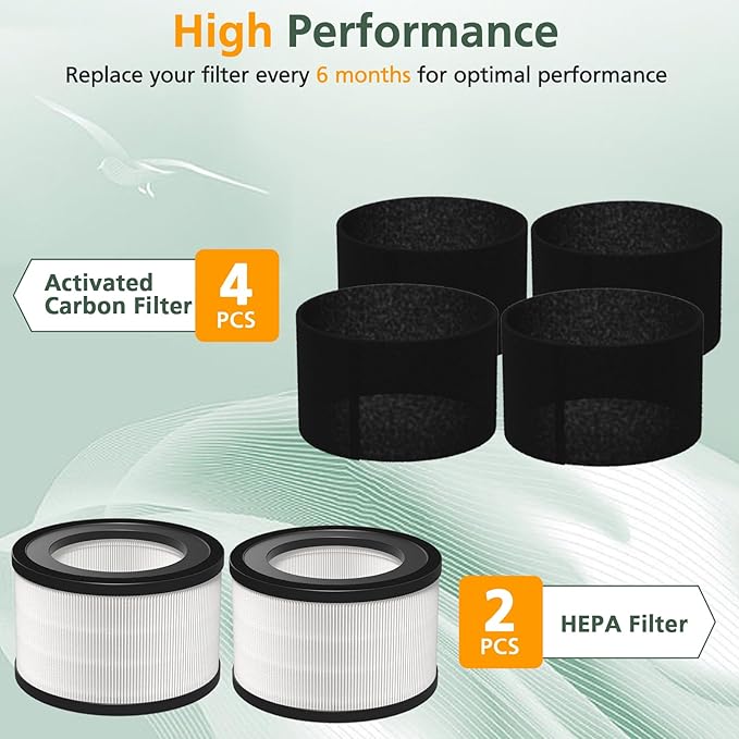 2 Pack HEPA Replacement Filter Compatible with Crane EE-5068 Air Purifier, Part Number HS-1946