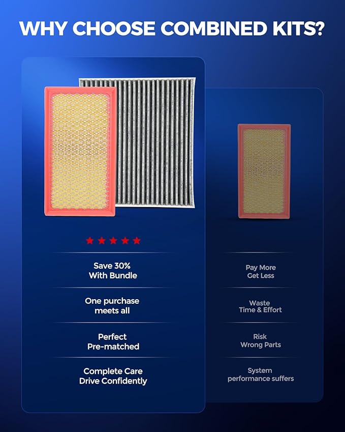 KAX Engine & Cabin Air Filter Kit, Replacement for Toyota Corolla 2019 1.8L, Mirai 2016-2020, Replace# CA12289 CF10285