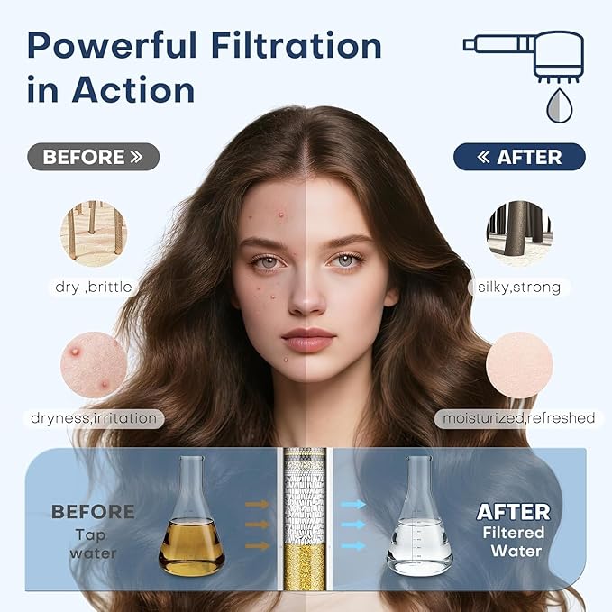 6 Pack Shower Filter for Handheld Shower Head,15 Stage Replacement Filters for Hard Water Remove Chlorine,Water Softener Filters Beads for Harmful Substances