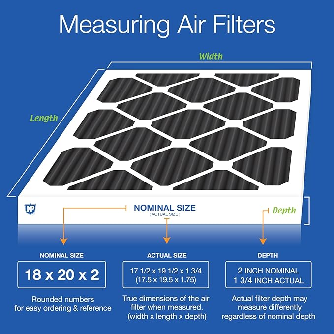 Nordic Pure 18x20x2 (Actual Size: 17 1/2 x 19 1/2 x 1 3/4) Pure Carbon Pleated Odor Reduction Merv 8 Furnace Filters 12 Pack