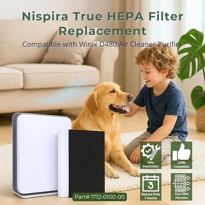 Nispira D480 Replacement Filter Set Compatible with Winix D480 Air Purifier, Replaces Part 1712-0100-00, Includes 1 HEPA Filter and 4 Carbon Filters, 1 Set
