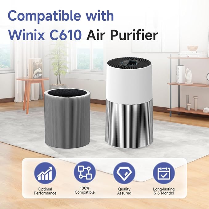 2-Packs C610 Replacement Filter Z, Compatible with Winix C610 Purifier 1712-0121-00, 3-in-1 True HEPA Filter