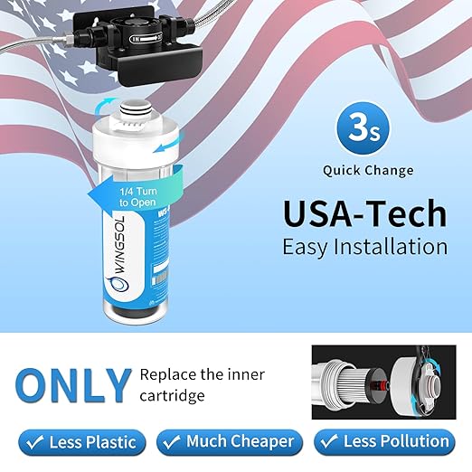 WINGSOL Advanced Replacement Filter Cartridge for Under Sink Water Filter Compatibel with: WS-US-001 Advanced, WS-US-001 Basic, WS-US-001 Advanced (F)