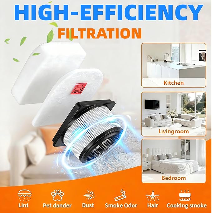 Vacuum Filters Replacement for Shark Shark IZ862H UZ865H Stratos IZ562H UZ565H IZ540H IZ840 IZ800 Pro Cordless Vacuum Part XPSMFIZ700 XFFKIZ700. Filters Perfect for Pet Hair, Dirt, Dust