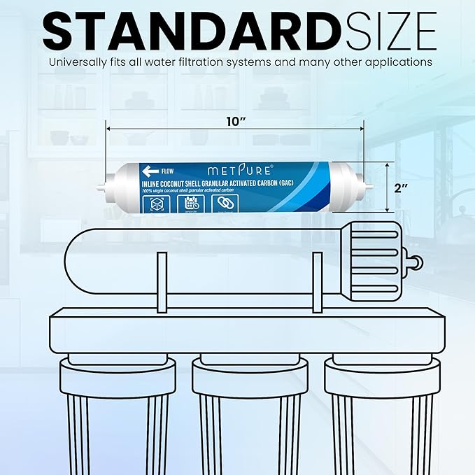 Metpure Inline GAC Water Filter 2" x 10" x 3/8" OD. Coconut Shell Granular Activated Carbon for RO Reverse Osmosis Water Filtration System, Refrigerator, Ice Maker. 3/8" Quick Connect.