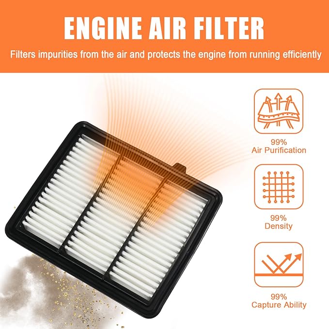 Engine Air Filter Replacement 17220-6A0-A00, 80292-SDA-A01Cabin Air Filter Combo Set Compatible with Honda Civic 1.5L 2022-2023, 2018-2022 Honda Accord 1.5L Turbo only