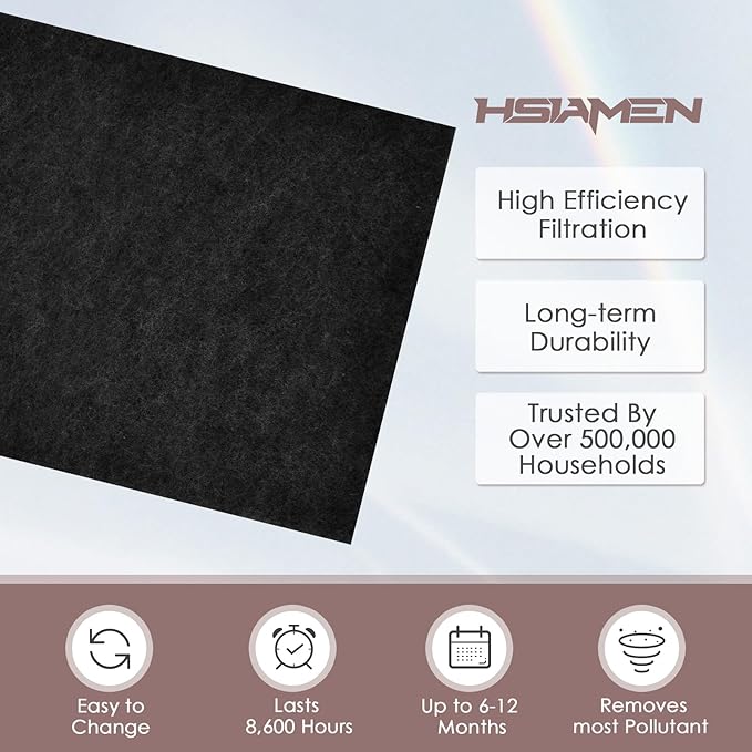 [Smoke Remover] Activated Carbon Pre-filters Compatible with Coway Airmega AP-1512HH & 200M Air Purifier, Remove Odor, VOCs Eliminator, Fresh Air, Include 12 Self-Stick Strips, Black 6-Pack