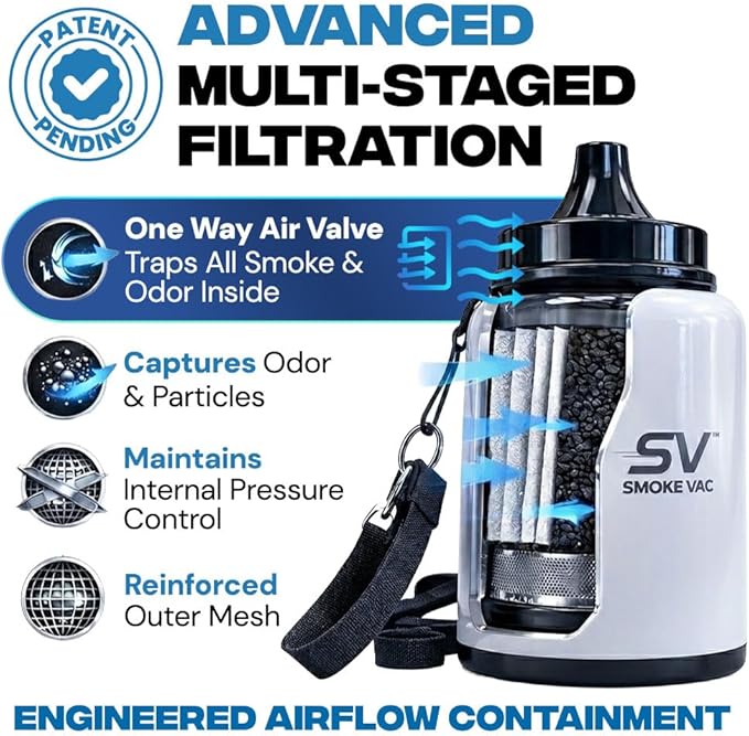 SmokeVac Handheld Personal Air Filter with 4-Layer Filtration & One-Way Check Valve – Portable Mist Eraser & Odor Eliminator for Home, Car, Travel & Events (Purple)