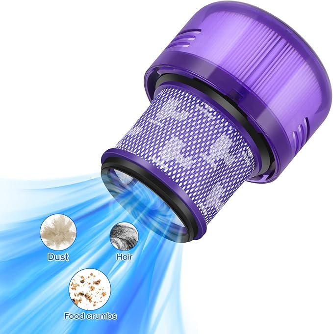 Dyson V11 Outsize HEPA Replacement Filters - 2 Pack for V11 Outsize, Absolute+
