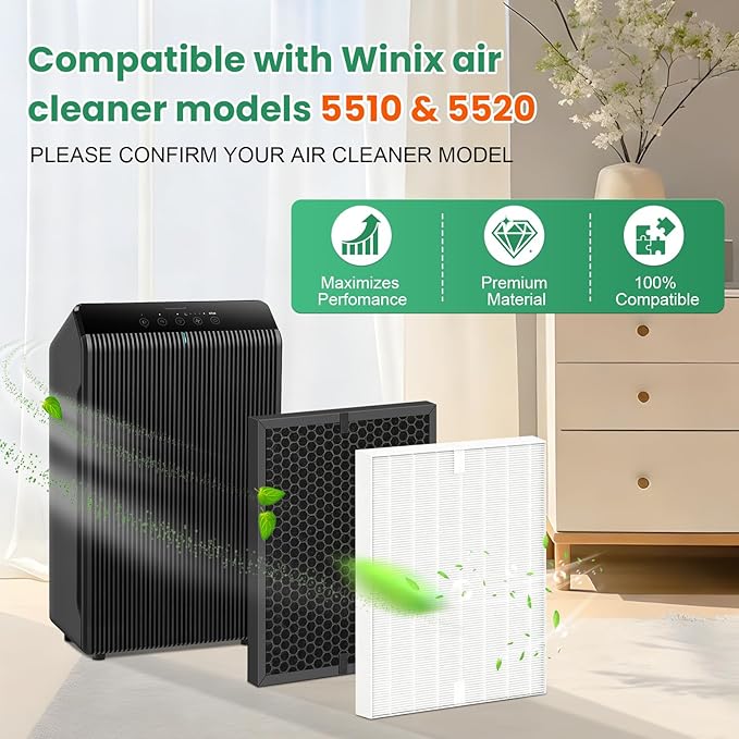 5510 5520 Replacement Filter Q Compatible with Winix 5510 5520 Air Purifier, 2 HEPA Filter + 2 Activated Carbon Filter, High-Efficiency Activated Carbon Filter for Home Large Room, Part# 1712-0123-00