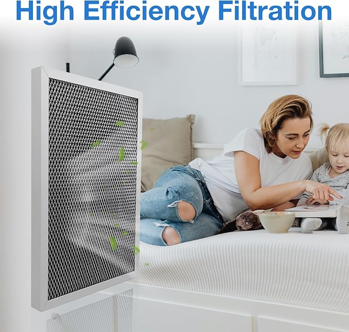5695 Washable MERV 8 Dehumidifier Filter Compatible with AprilAire Whole-House Dehumidifiers 1820 1820Z E070 E070KZ E070KZM E070N E070T E070Z-2 Pack