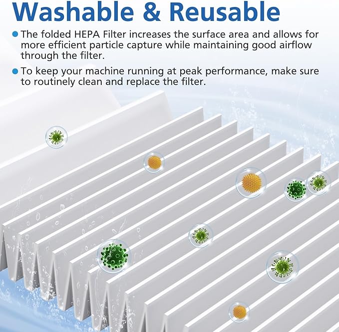 4 Pack FSV001 HEPA Filter Compatiable with Fabuletta FSV101, FSV001, VacLife VL732, Girnoor G160&G165, Afoddon A300, Lubluelu 202, Oraimo OSV-102, Besswin W26 Cordless Stick Vacuum Cleaners