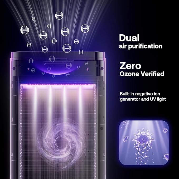 MPHELW-P339 Air Purifier Replacement Filters P339 Air Purifier, 3 Pre-Filters and 1 Composite Filter, Genuine Version