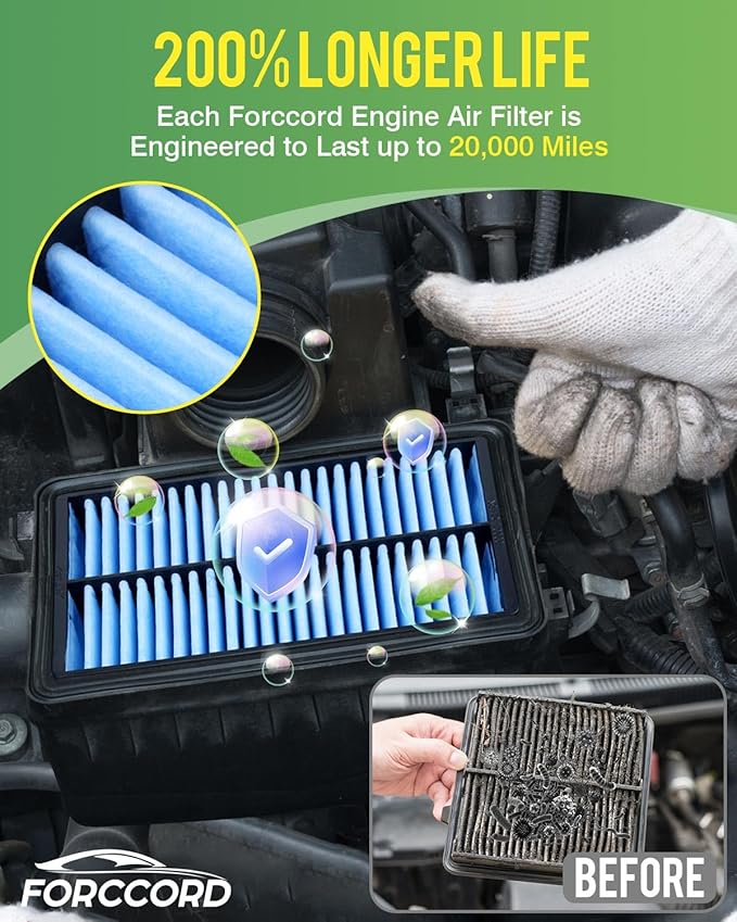 2-Pack Engine Air Filter Fits for 2020-17 Hyundai Elantra, 2023-18 Kona, 2020-18 Elantra GT, 2021-19 Veloster, 2024-19 Kia Forte, 2026-20 Kia Soul Replacement 28113-F2 Car Accessories