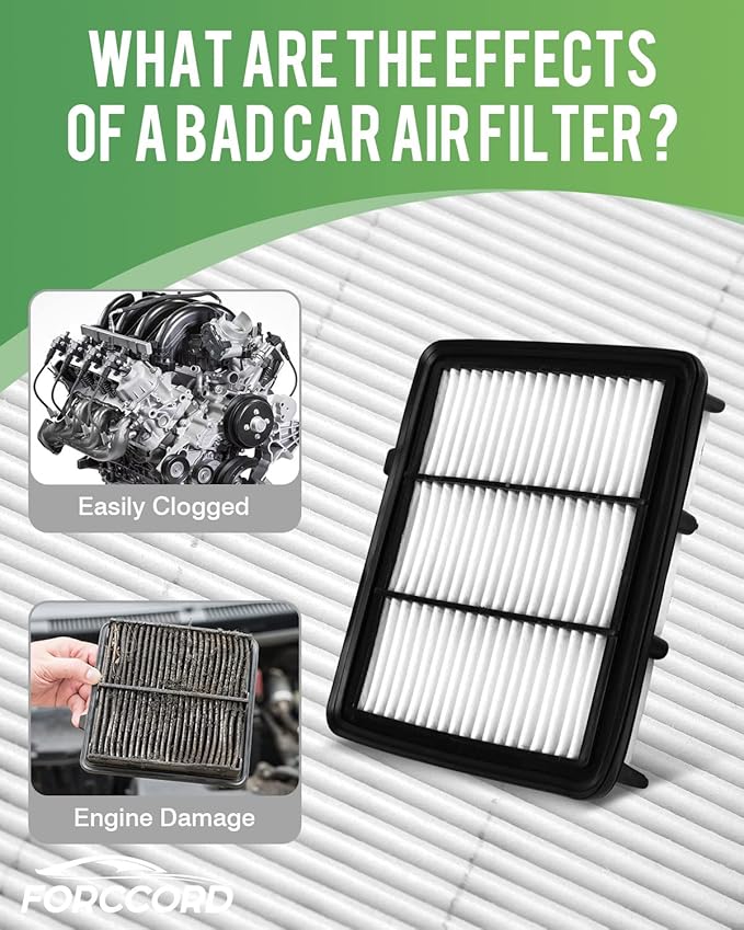 Cabin & Engine Air Filter Fit for Honda Accord 1.5L Gas 2022 2021 2020 2019 2018 Activated Carbon Cabin Filter Replacement CF10134 CA12290 Air Filter for My Accord Car