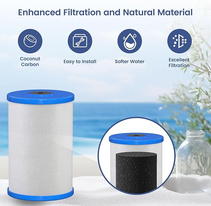 HG-CB6 CB6 Carbon Block Water Filter Replacement Compatible with Hydronix HG-CB6 Hydro Guard Filter and MP and MPC System 0.5 μ, 4.5" D x 6.5" H 2 Packs