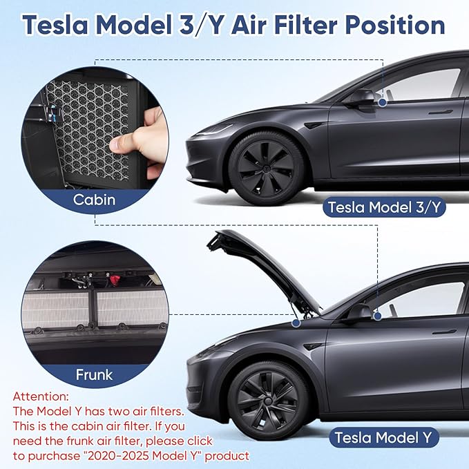 Tesla Model 3 Model Y Cabin Air Filter Accessories, 2 Pack H13 HEPA Filter Replacement with Premium Activated Carbon, 4-Stage Filtrtion Structure (2016-2025)