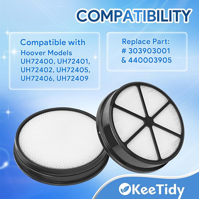 Vacuum Filters Set Compatible with Hoover UH72400, UH72401, UH72402, UH72405, UH72406, UH72409, Replaces Part #440003905 & 303903001, 1+1 Pack